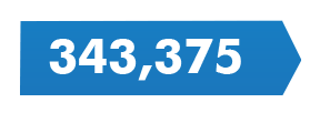 blue box with number 343,375 in white int he middle