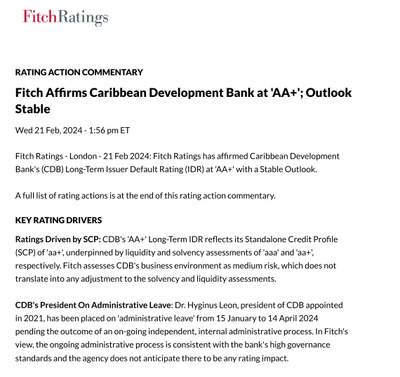 Fitch's Rating 2024